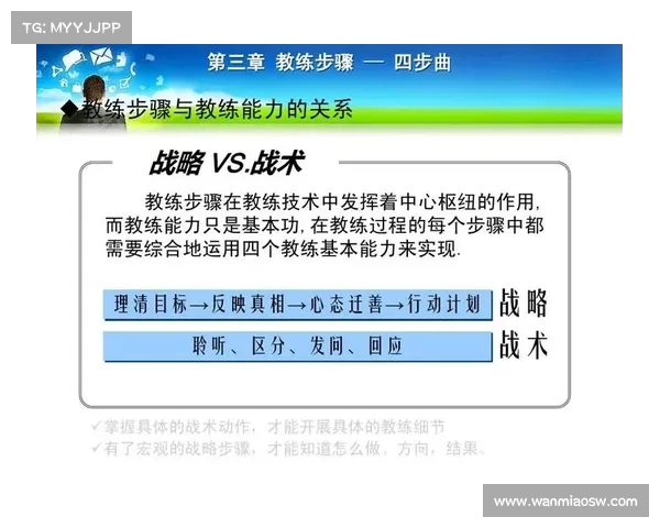 五个关键步骤助你全面掌握OBGG战术分析技巧与实战应用 五个关键步骤助你全面掌握OBGG战术分析技巧与实战应用