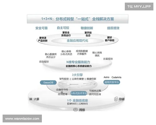 创新机制解析:深度剖析网络游戏玩法与策略的核心要素与应用技巧 创新机制解析:深度剖析网络游戏玩法与策略的核心要素与应用技巧