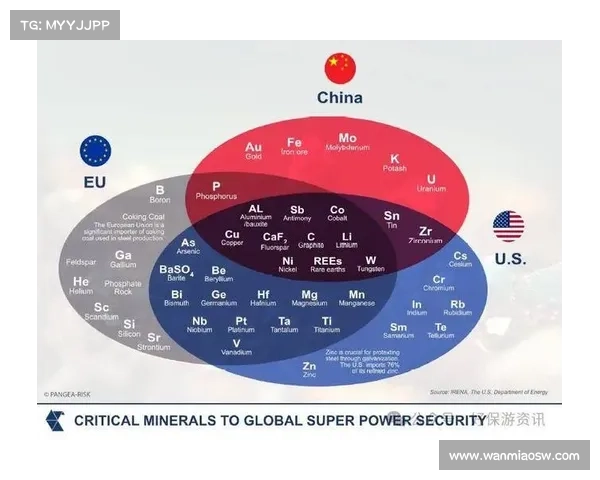 全球金矿石资源分布的五大关键地区及其经济影响分析 全球金矿石资源分布的五大关键地区及其经济影响分析