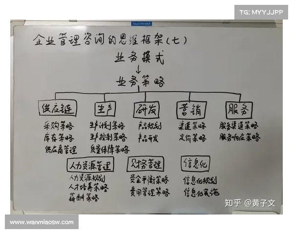 梦幻群侠传3快速提升角色实力的有效策略与技巧分享
